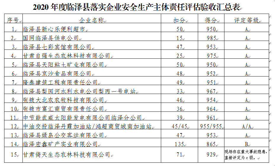 亨得利验表怎么收费,亨得利修表店收费怎么样