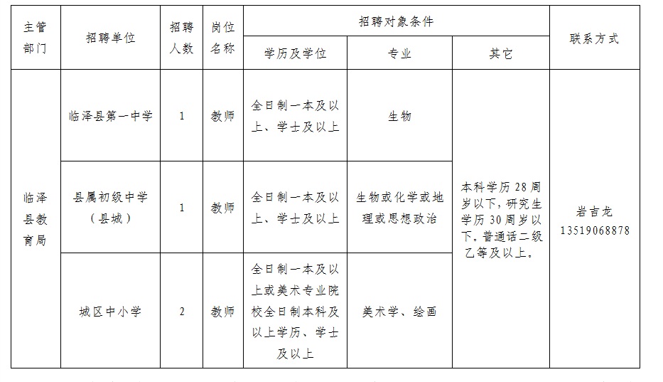 甘肃2021年各县区gdp_甘肃83个市 县 GDP排名公布,快看漳县排第几(3)