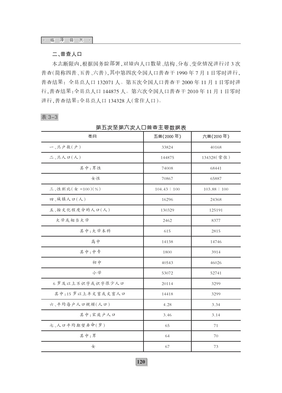 甘肃省人口和计划生育委员会 W020181114563138066046.jpg